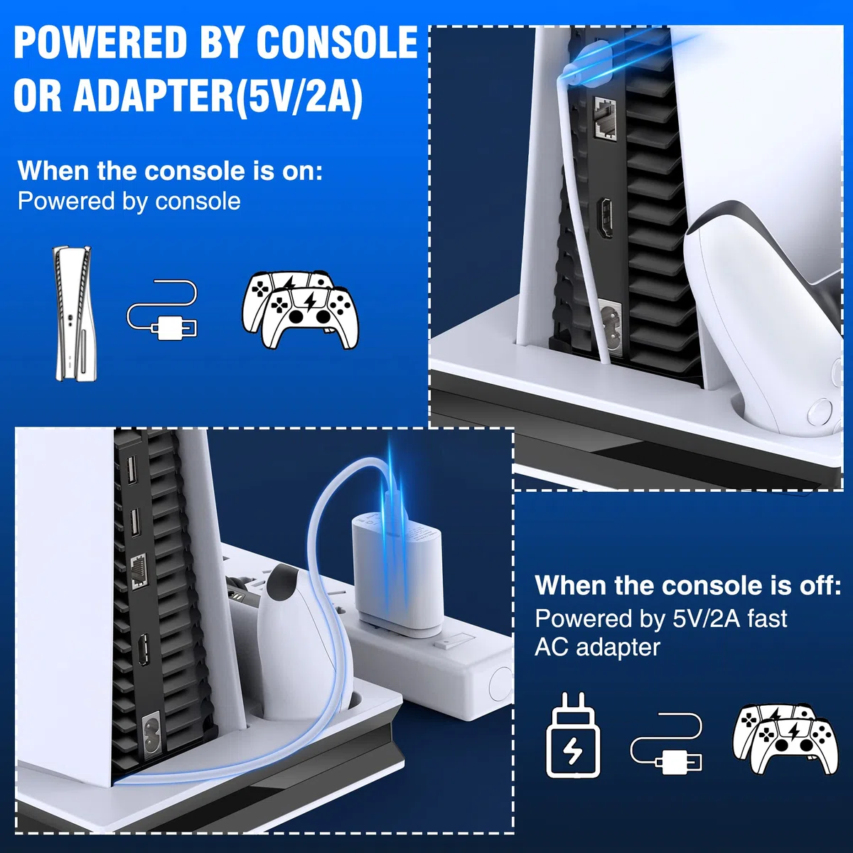 Supporto PS5 e stazione di raffreddamento con controller stazione di ricarica per Playsation 5 Slim/PS5, accessori PS5 incl. ventola di raffreddamento a 3 livelli, 3 hub USB, supporto cuffie, slot