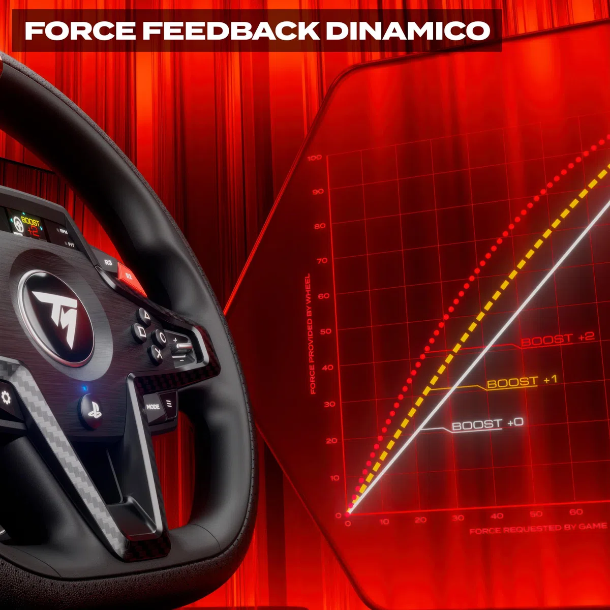 Thrustmaster T248R Volante da Corsa – Pelle Traforata Premium – Display Interattivo LCD – Force Feedback Ibrido 3.1 Nm – Include Pedali T3PM – PS5, PS4, PC
