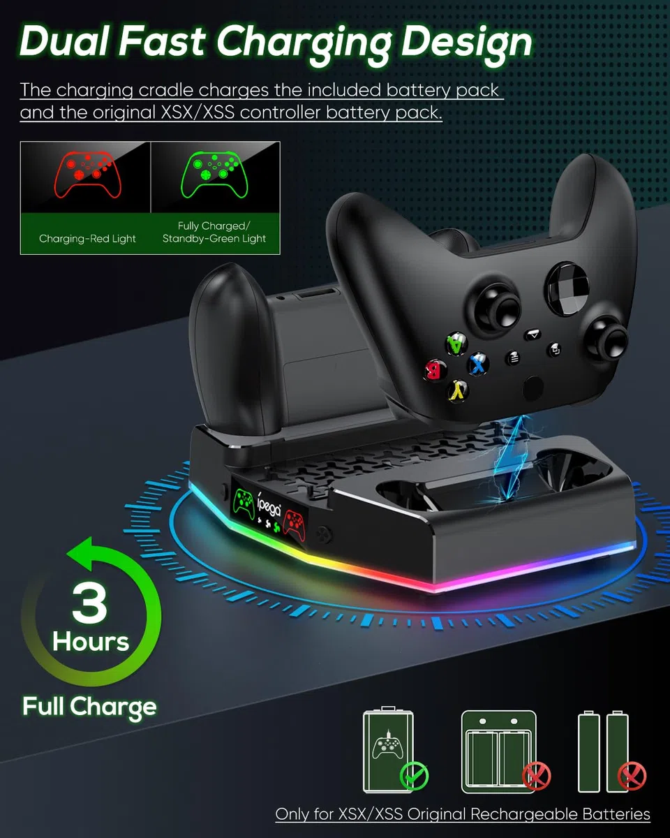 Supporto di raffreddamento e stazione di ricarica per Xbox Series S con striscia luminosa RGB, doppio caricatore di controller e ventola di raffreddamento per accessori console XSS con 2 batterie