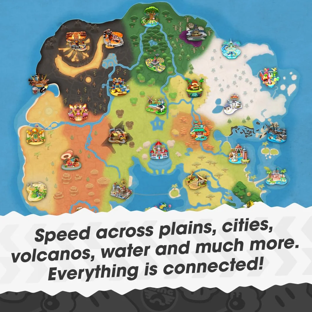Mario Kart World