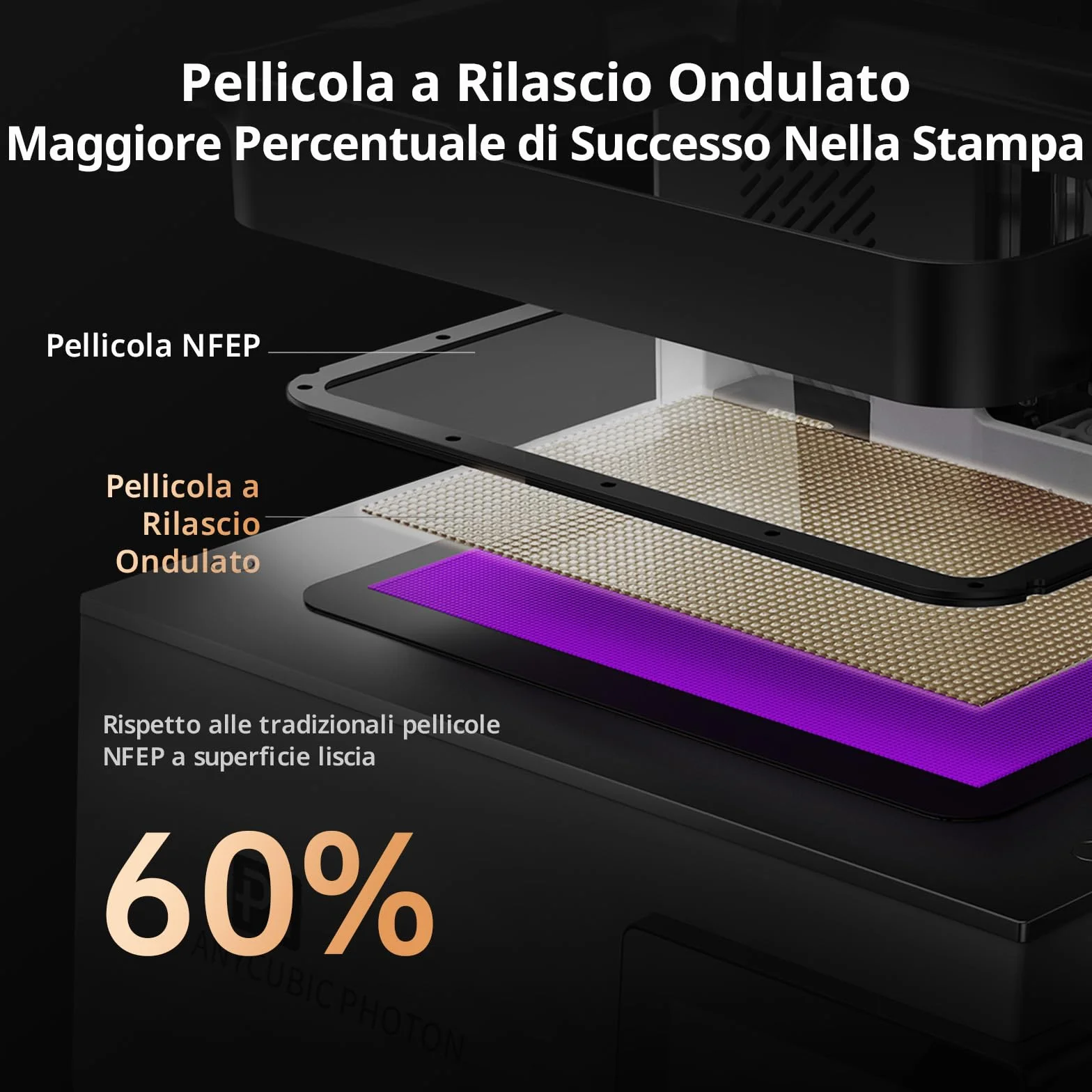 ANYCUBIC Photon P1 Stampante 3D a Resina, 14K Precisione e LighTurbo COB 4.0, Vite a Ricircolo di Sfere per la Massima Stabilità, Compatibile con Resina 8000 cps, Grandi Dimensioni 223x126x230mm