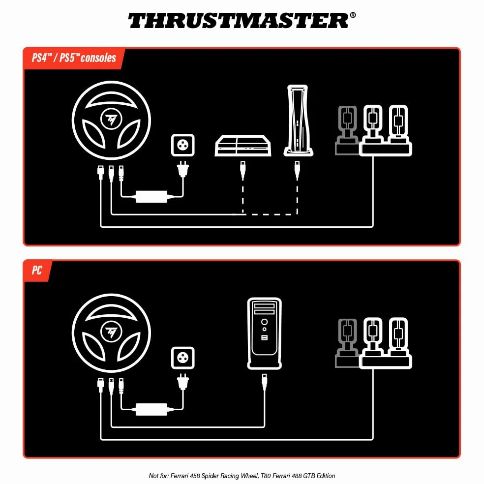 Thrustmaster T248 Volante e Pedali Magnetici PS5 PS4 PC Hybrid Drive